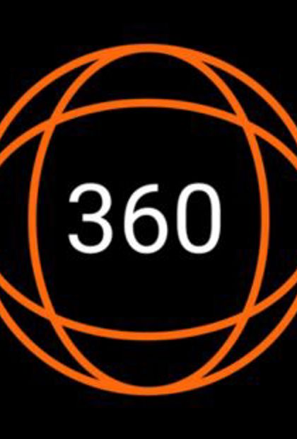 360 Feedback