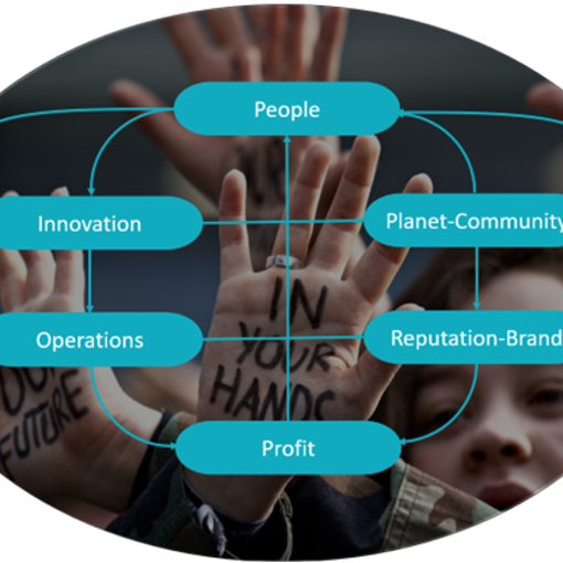 6 Good Dividends Graphic