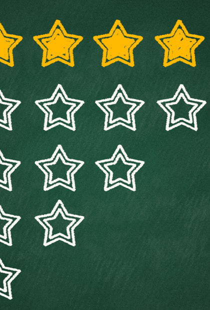 GD Business Eval Banner Image